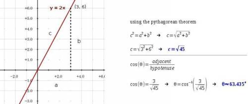 To the nearest thousandth what is the cosine of the angle formed by the line whose equation is y=2x
