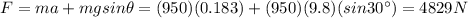 F=ma+mgsin \theta =(950)(0.183)+(950)(9.8)(sin 30^{\circ})=4829 N