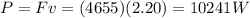 P=Fv = (4655)(2.20)=10241 W
