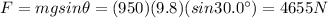 F=mg sin \theta = (950)(9.8)(sin 30.0^{\circ})=4655 N