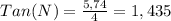 Tan(N)=\frac{5,74}{4}=1,435\\