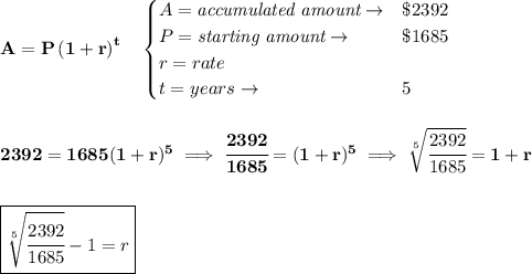 \bf A=P\left(1+r\right)^t&#10;\quad &#10;\begin{cases}&#10;A=\textit{accumulated amount}\to &\$2392\\&#10;P=\textit{starting amount}\to &\$1685\\&#10;r=rate\\&#10;t=years\to &5&#10;\end{cases}&#10;\\\\\\&#10;2392=1685(1+r)^5\implies \cfrac{2392}{1685}=(1+r)^5\implies \sqrt[5]{\cfrac{2392}{1685}}=1+r&#10;\\\\\\&#10;\boxed{\sqrt[5]{\cfrac{2392}{1685}}-1=r}