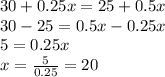 30+0.25x=25+0.5x\\30-25=0.5x-0.25x\\5=0.25x\\x=\frac{5}{0.25}=20