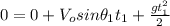 0=0+V_{o}sin\theta_{1} t_{1}+\frac{gt_{1}^{2}}{2}