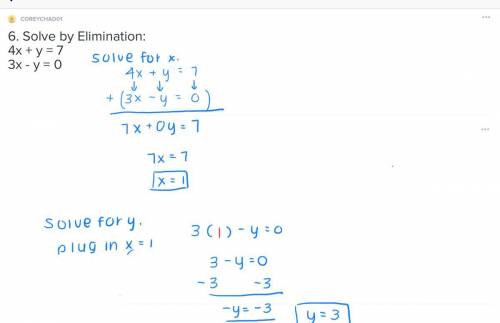 6. solve by elimination:  4x + y = 7 3x - y = 0
