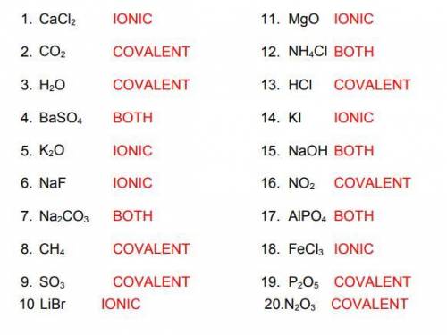 Chemistry bond type for ca and po43- ionic or covalent?