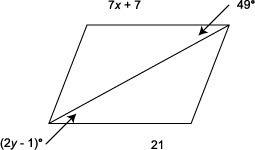 Find the values of x and y for which the quadrilateral below must be a parallelogram.