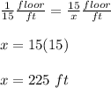 \frac{1}{15}\frac{floor}{ft}=\frac{15}{x}\frac{floor}{ft}\\\\x=15(15)\\\\x=225\ ft