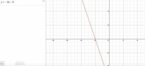 The equation y = -x2 - 8x - 18 is shown by graph  the equation y = x2 - 4x + 7 is shown by graph  th