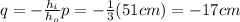q=-\frac{h_i}{h_o}p=-\frac{1}{3}(51 cm)=-17 cm