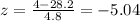 z = \frac{4 - 28.2}{4.8} = -5.04