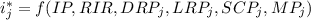 i^*_j=f(IP,RIR,DRP_j,LRP_j,SCP_j,MP_j)