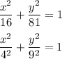 \dfrac{x^2}{16}+\dfrac{y^2}{81}=1\\\\\dfrac{x^2}{4^2}+\dfrac{y^2}{9^2}=1