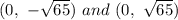 (0,\ -\sqrt{65})\ and\ (0,\ \sqrt{65})