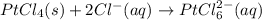 PtCl_4(s)+2Cl^-(aq)\rightarrow PtCl_6^{2-}(aq)