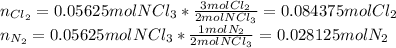 n_{Cl_2}=0.05625molNCl_3*\frac{3mol Cl_2}{2molNCl_3} =0.084375molCl_2\\n_{N_2}=0.05625molNCl_3*\frac{1mol N_2}{2molNCl_3} =0.028125molN_2