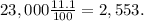 23,000\frac{11.1}{100} = 2,553.