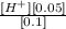 \frac{[H^+][0.05]}{[0.1]}