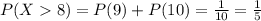 P (X 8) = P (9) + P (10) = \frac{1}{10} = \frac{1}{5}