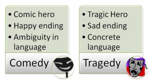 Compare and contrast shakespeare's comedies and tragedies. what are their main differences and do th