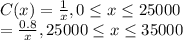 C(x) = \frac{1}{x} ,0\leq x\leq 25000\\        = \frac{0.8}{x} , 25000\leq x\leq 35000