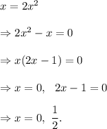 x=2x^2\\\\\Rightarrow 2x^2-x=0\\\\\Rightarrow x(2x-1)=0\\\\\Rightarrow x=0,~~2x-1=0\\\\\Rightarrow x=0,~\dfrac{1}{2}.