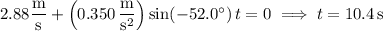 2.88\dfrac{\rm m}{\rm s}+\left(0.350\,\dfrac{\rm m}{\mathrm s^2}\right)\sin(-52.0^\circ)\,t=0\implies t=10.4\,\rm s