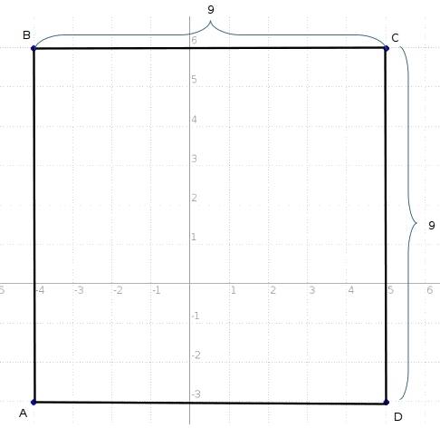 Find the perimeter of the polygon abcd with its vertices at a(–4, –3), b(–4, 6), c(5, 6), and d(5, –