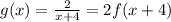 g(x) = \frac{2}{x+4}= 2f(x+4)