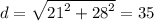 d =   \sqrt{ {21}^{2}  +  {28}^{2} }  = 35