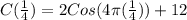 C( \frac{1}{4})=2 Cos (4 \pi ( \frac{1}{4}))+12