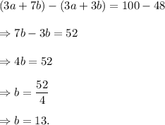 (3a+7b)-(3a+3b)=100-48\\\\\Rightarrow 7b-3b=52\\\\\Rightarrow 4b=52\\\\\Rightarrow b=\dfrac{52}{4}\\\\\Rightarrow b=13.