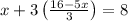 x+3\left({\frac{{16-5x}}{3}}\right)=8