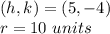 (h,k)=(5,-4)\\r=10\ units