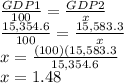 \frac{GDP1}{100}= \frac{GDP2}{x}\\\frac{15,354.6}{100}= \frac{15,583.3}{x}\\x=\frac{(100)(15,583.3}{15,354.6} \\x=1.48%