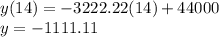y(14)=-3222.22(14)+44000\\y=-1111.11