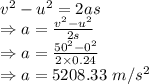 v^2-u^2=2as\\\Rightarrow a=\frac{v^2-u^2}{2s}\\\Rightarrow a=\frac{50^2-0^2}{2\times 0.24}\\\Rightarrow a=5208.33\ m/s^2