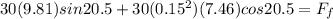 30(9.81)sin20.5 + 30(0.15^2)(7.46)cos20.5 = F_f