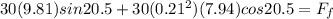 30(9.81)sin20.5 + 30(0.21^2)(7.94)cos20.5 = F_f