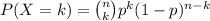 P(X = k) = \binom{n}{k}p^k(1-p)^{n-k}
