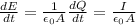 \frac{dE}{dt}=\frac{1}{\epsilon_0 A}\frac{dQ}{dt}=\frac{I}{\epsilon_0 A}
