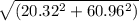 \sqrt{(20.32^{2}+60.96^{2} ) }