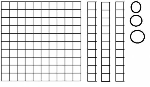 Draw hundred boxes ten sticks and circles to show a number between 100 and 200