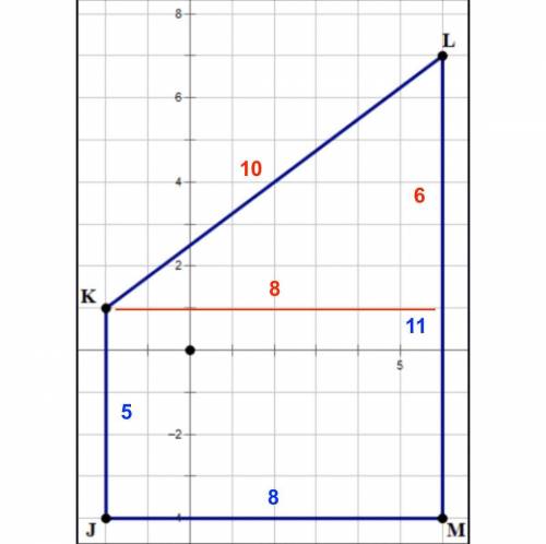 Find the perimeter  5 + 8 + 11 + 10 = 34 55/2 = 27.5 40 5 + 8 + 11 + 3.74 = 27.74