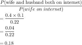 \dfrac{P(\text{wife and husband both on internet)}}{P(wife\ on \ internet)}\\\\=\dfrac{0.4\times 0.1}{0.22}\\\\=\dfrac{0.04}{0.22}\\\\=0.18