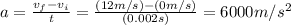 a=\frac{v_f-v_i}{t}=\frac{(12m/s)-(0m/s)}{(0.002s)}=6000m/s^2