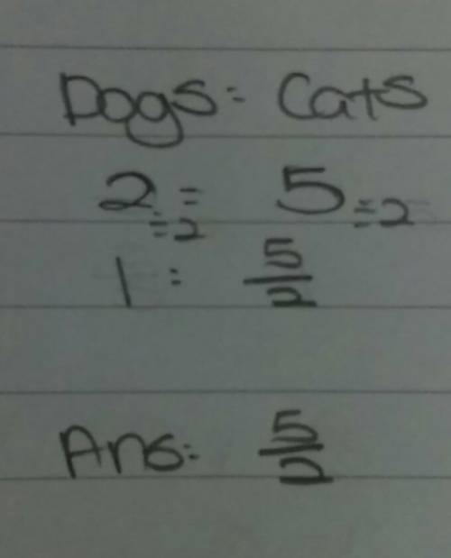 If the ratio of dogs to cats at an animal shelter is 2: 5, then the number of cats is  times the num