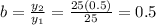 b=\frac{y_2}{y_1}=\frac{25(0.5)}{25}=0.5