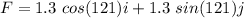 F=1.3\ cos(121)i+1.3\ sin(121)j