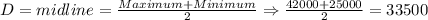 D=midline =\frac{Maximum+Minimum}{2}\Rightarrow \frac{42000+25000}{2}=33500